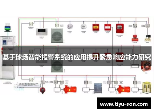 基于球场智能报警系统的应用提升紧急响应能力研究