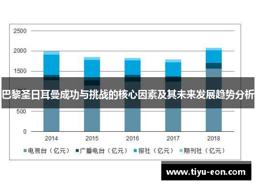 巴黎圣日耳曼成功与挑战的核心因素及其未来发展趋势分析