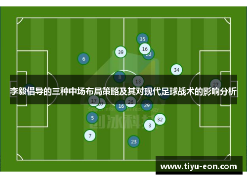 李毅倡导的三种中场布局策略及其对现代足球战术的影响分析
