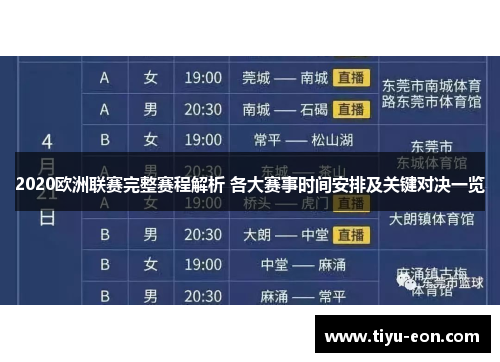 2020欧洲联赛完整赛程解析 各大赛事时间安排及关键对决一览