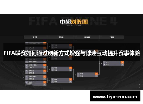 FIFA联赛如何通过创新方式增强与球迷互动提升赛事体验