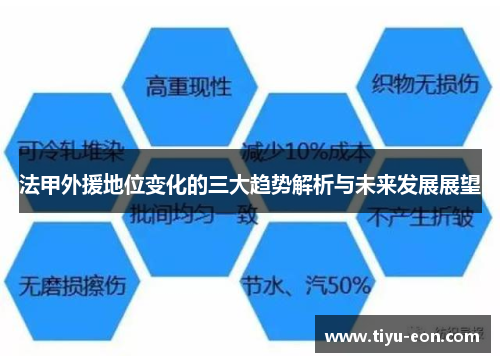 法甲外援地位变化的三大趋势解析与未来发展展望