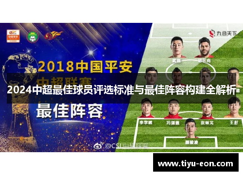 2024中超最佳球员评选标准与最佳阵容构建全解析