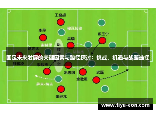 国足未来发展的关键因素与路径探讨：挑战、机遇与战略选择