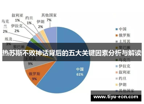 热苏斯不败神话背后的五大关键因素分析与解读