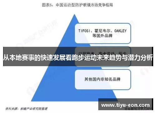从本地赛事的快速发展看跑步运动未来趋势与潜力分析