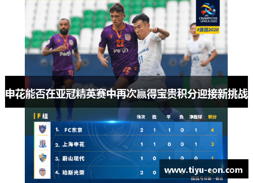 申花能否在亚冠精英赛中再次赢得宝贵积分迎接新挑战