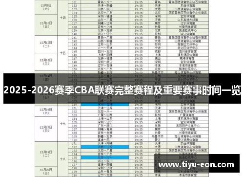 2025-2026赛季CBA联赛完整赛程及重要赛事时间一览