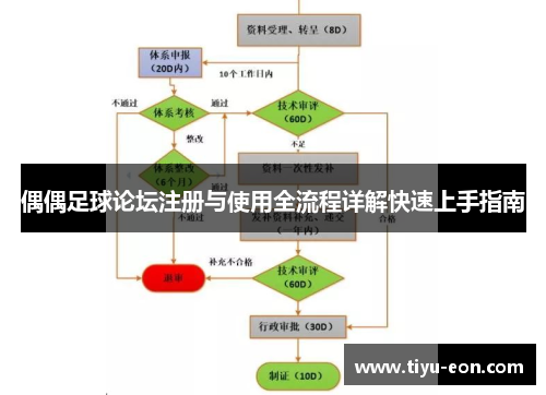偶偶足球论坛注册与使用全流程详解快速上手指南