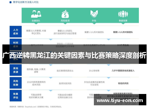 广西逆转黑龙江的关键因素与比赛策略深度剖析