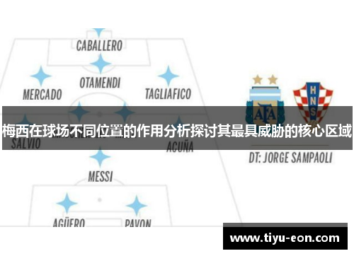 梅西在球场不同位置的作用分析探讨其最具威胁的核心区域