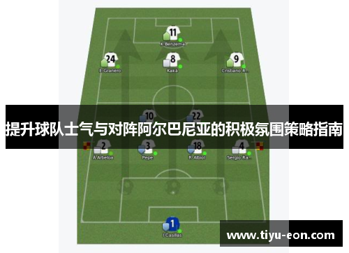 提升球队士气与对阵阿尔巴尼亚的积极氛围策略指南