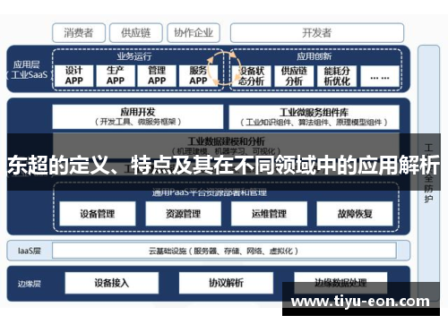 东超的定义、特点及其在不同领域中的应用解析