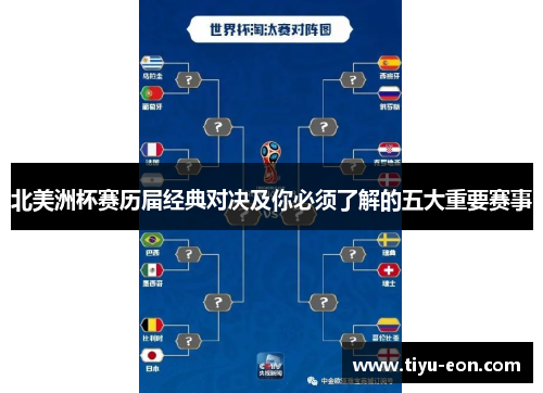 北美洲杯赛历届经典对决及你必须了解的五大重要赛事