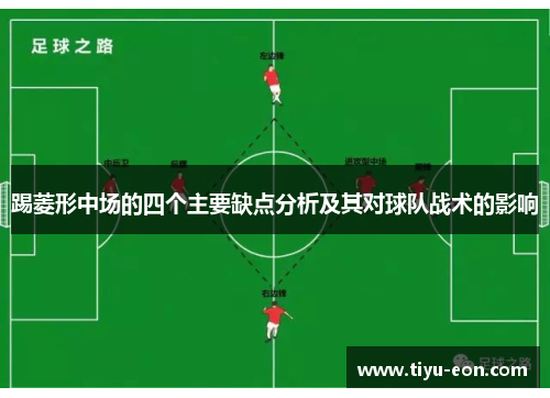 踢菱形中场的四个主要缺点分析及其对球队战术的影响