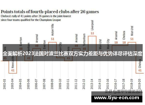 全面解析2023法国对波兰比赛双方实力差距与优势详尽评估深度