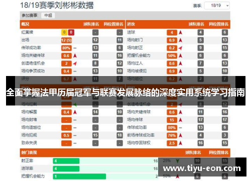 全面掌握法甲历届冠军与联赛发展脉络的深度实用系统学习指南